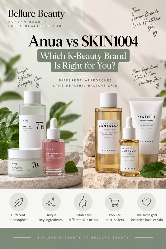 Anua vs SKIN1004 Korean skincare comparison with Heartleaf and Centella ingredients